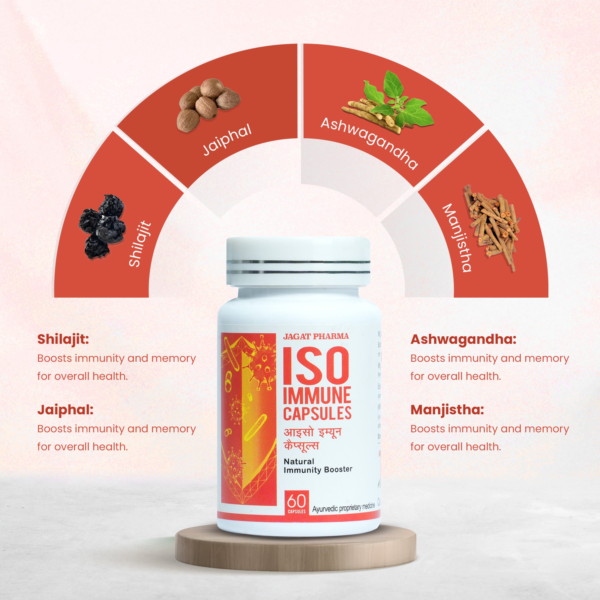 ISO Immune Capsules - Natural Immunity Booster